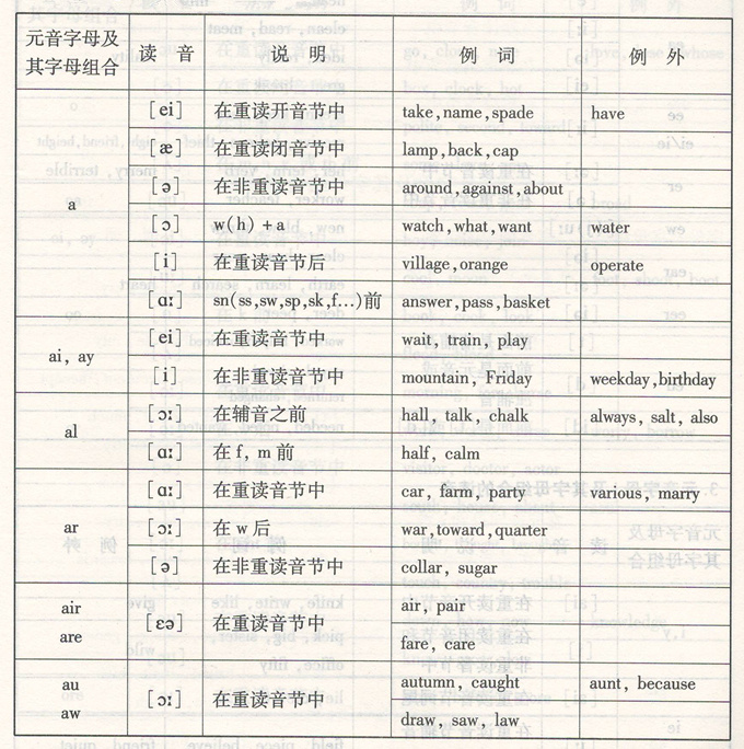 盏西镇中心小学六年级集体备课第五单元教案模板_小学数学备课教案模板_苏教版三年级语文下册第八单元单元备课